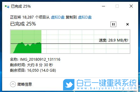 固態硬盤,SSD,復制文件步驟