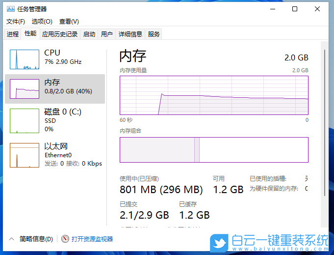Win11,U盤(pán)無(wú)法彈出,U盤(pán)步驟