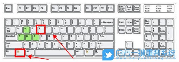 Win10,輸入法,輸入法不見了怎么調出來步驟