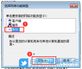 Windows,IPX協(xié)議,網(wǎng)絡(luò)協(xié)議步驟