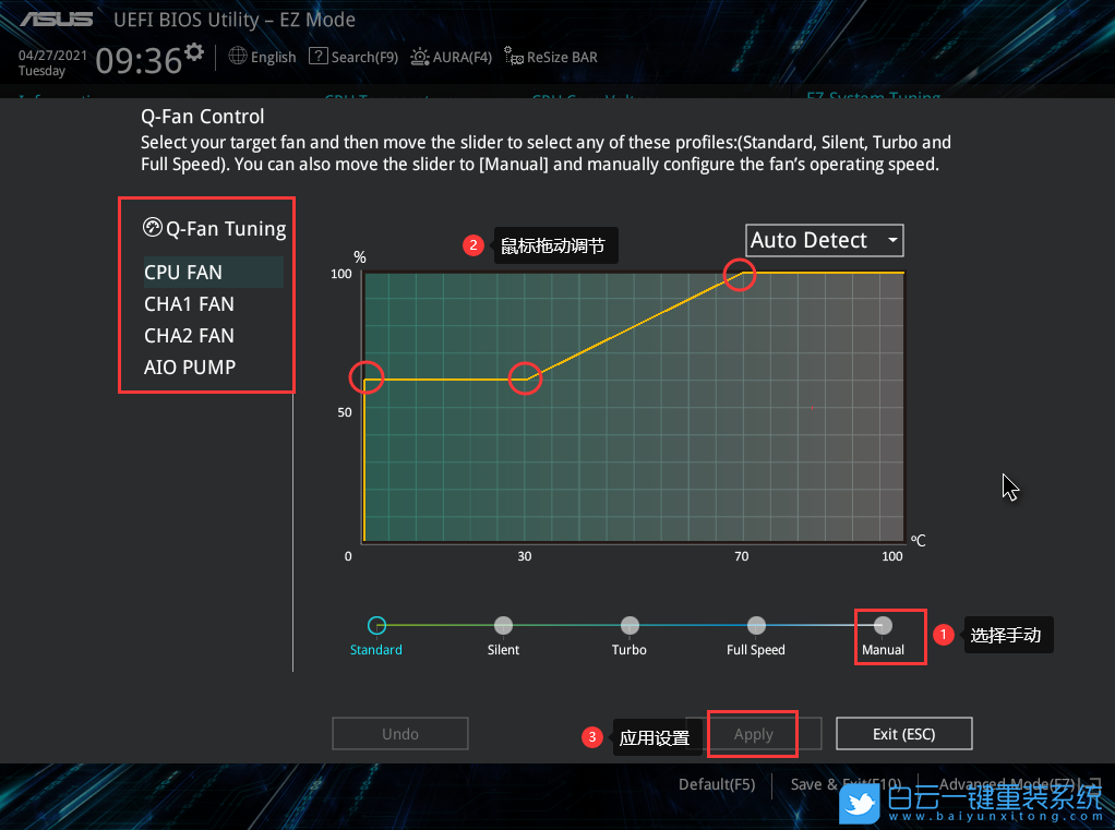 華碩主板,CPU,風扇轉速,BIOS步驟