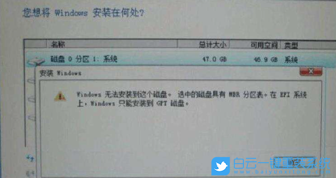 Windows,磁盤,MBR,分區表步驟