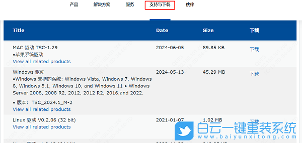 TSC標簽打印機,打印機驅(qū)動,打印機步驟